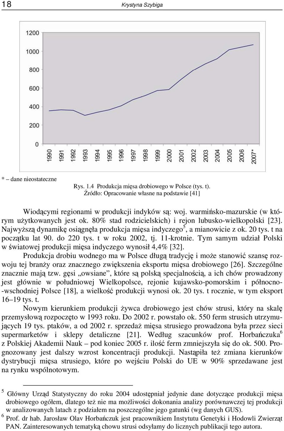 t na początku lat 90. do 220 tys. t w roku 2002, tj. 11-krotnie. Tym samym udział Polski w światowej produkcji mięsa indyczego wynosił 4,4% [32].