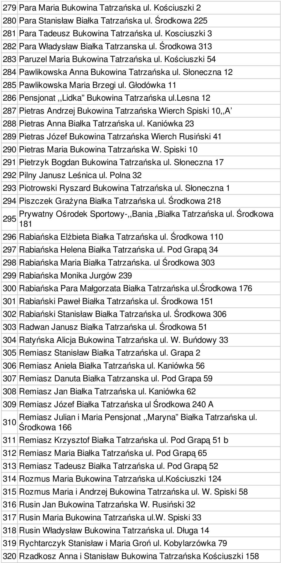 Głodówka 11 286 Pensjonat,,Lidka Bukowina Tatrzańska ul.lesna 12 287 Pietras Andrzej Bukowina Tatrzańska Wierch Spiski 10,,A 288 Pietras Anna Białka Tatrzańska ul.