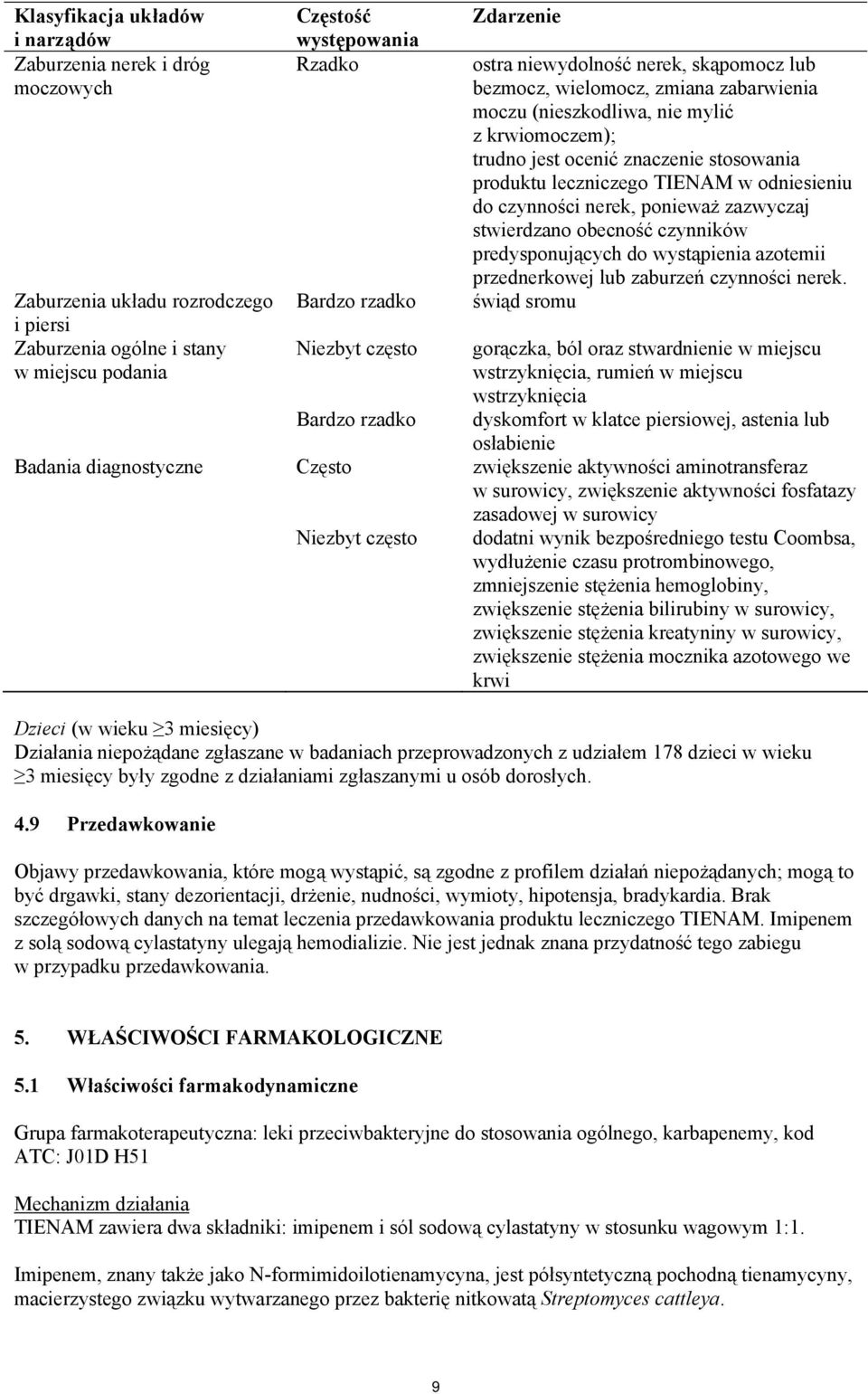 produktu leczniczego TIENAM w odniesieniu do czynności nerek, ponieważ zazwyczaj stwierdzano obecność czynników predysponujących do wystąpienia azotemii przednerkowej lub zaburzeń czynności nerek.