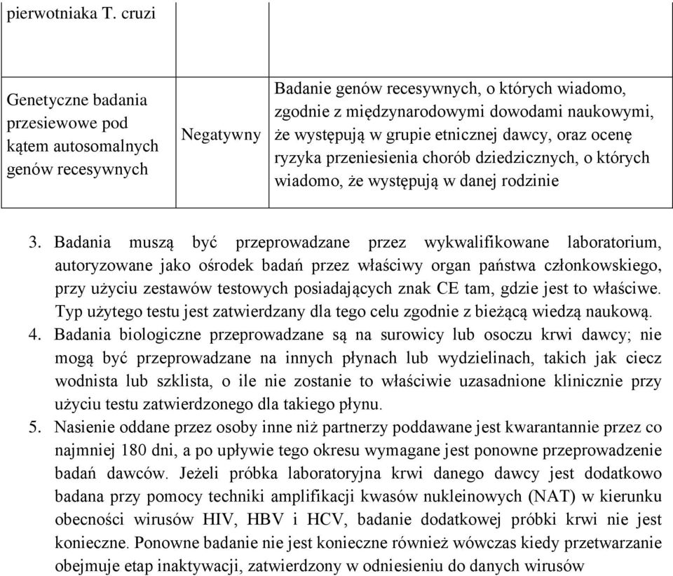 etnicznej dawcy, oraz ocenę ryzyka przeniesienia chorób dziedzicznych, o których wiadomo, że występują w danej rodzinie 3.