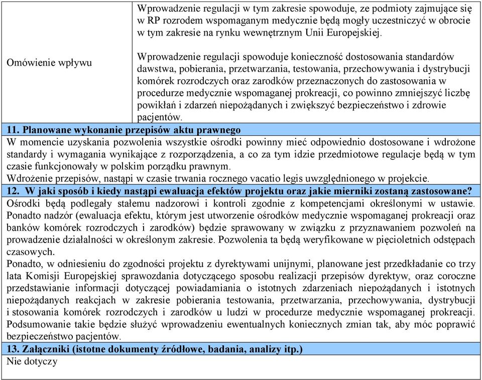 przeznaczonych do zastosowania w procedurze medycznie wspomaganej prokreacji, co powinno zmniejszyć liczbę powikłań i zdarzeń niepożądanych i zwiększyć bezpieczeństwo i zdrowie pacjentów. 11.