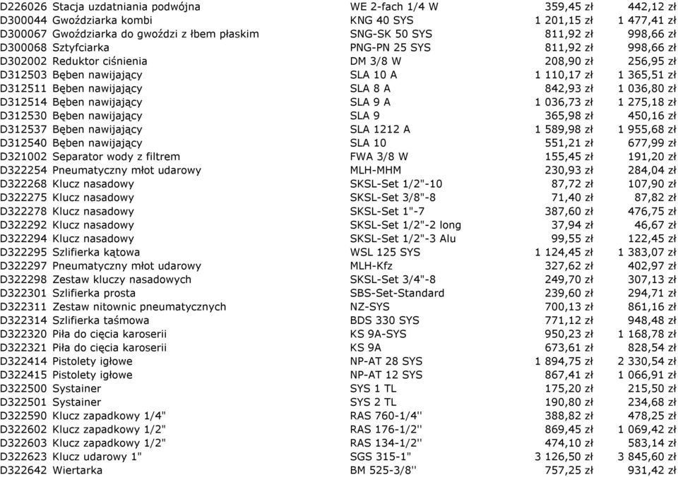 nawijający SLA 8 A 842,93 zł 1 036,80 zł D312514 Bęben nawijający SLA 9 A 1 036,73 zł 1 275,18 zł D312530 Bęben nawijający SLA 9 365,98 zł 450,16 zł D312537 Bęben nawijający SLA 1212 A 1 589,98 zł 1