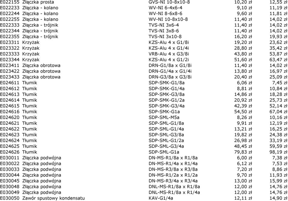 19,93 zł E023311 Krzyżak KZS-Alu 4 x G1/8i 19,20 zł 23,62 zł E023322 Krzyżak KZS-Alu 4 x G1/4i 28,80 zł 35,42 zł E023333 Krzyżak VRB-Alu 4 x G3/8i 43,80 zł 53,87 zł E023344 Krzyżak KZS-Alu 4 x G1/2i