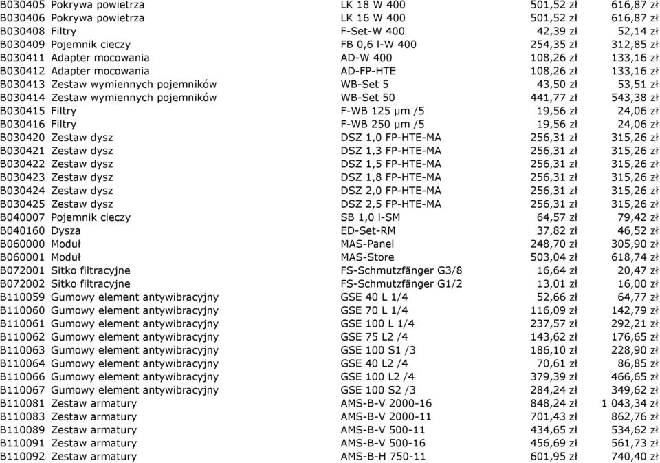 B030414 Zestaw wymiennych pojemników WB-Set 50 441,77 zł 543,38 zł B030415 Filtry F-WB 125 µm /5 19,56 zł 24,06 zł B030416 Filtry F-WB 250 µm /5 19,56 zł 24,06 zł B030420 Zestaw dysz DSZ 1,0