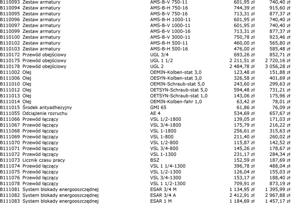 3000-11 750,78 zł 923,46 zł B110102 Zestaw armatury AMS-B-H 500-11 460,00 zł 565,80 zł B110103 Zestaw armatury AMS-B-H 500-16 476,00 zł 585,48 zł B110172 Przewód obejściowy UGL 3/4 693,26 zł 852,71