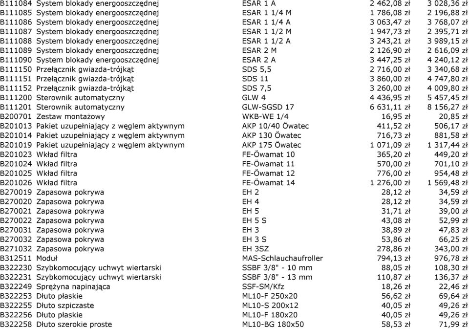 blokady energooszczędnej ESAR 2 M 2 126,90 zł 2 616,09 zł B111090 System blokady energooszczędnej ESAR 2 A 3 447,25 zł 4 240,12 zł B111150 Przełącznik gwiazda-trójkąt SDS 5,5 2 716,00 zł 3 340,68 zł