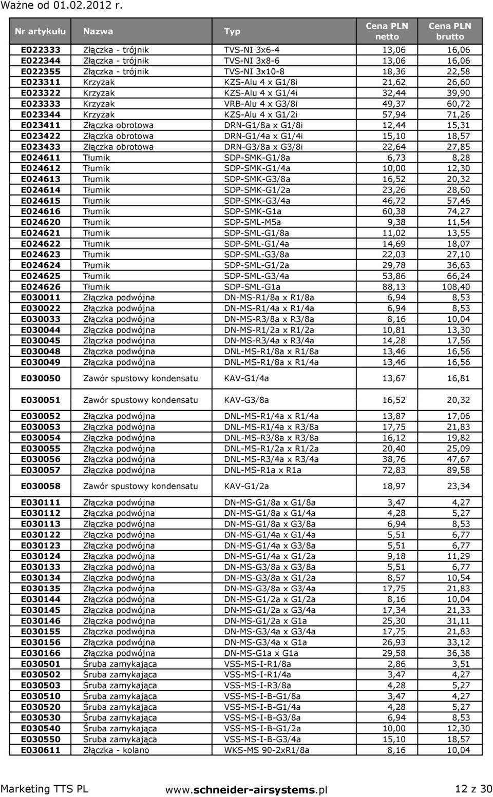 E023422 Złączka obrotowa DRN-G1/4a x G1/4i 15,10 18,57 E023433 Złączka obrotowa DRN-G3/8a x G3/8i 22,64 27,85 E024611 Tłumik SDP-SMK-G1/8a 6,73 8,28 E024612 Tłumik SDP-SMK-G1/4a 10,00 12,30 E024613