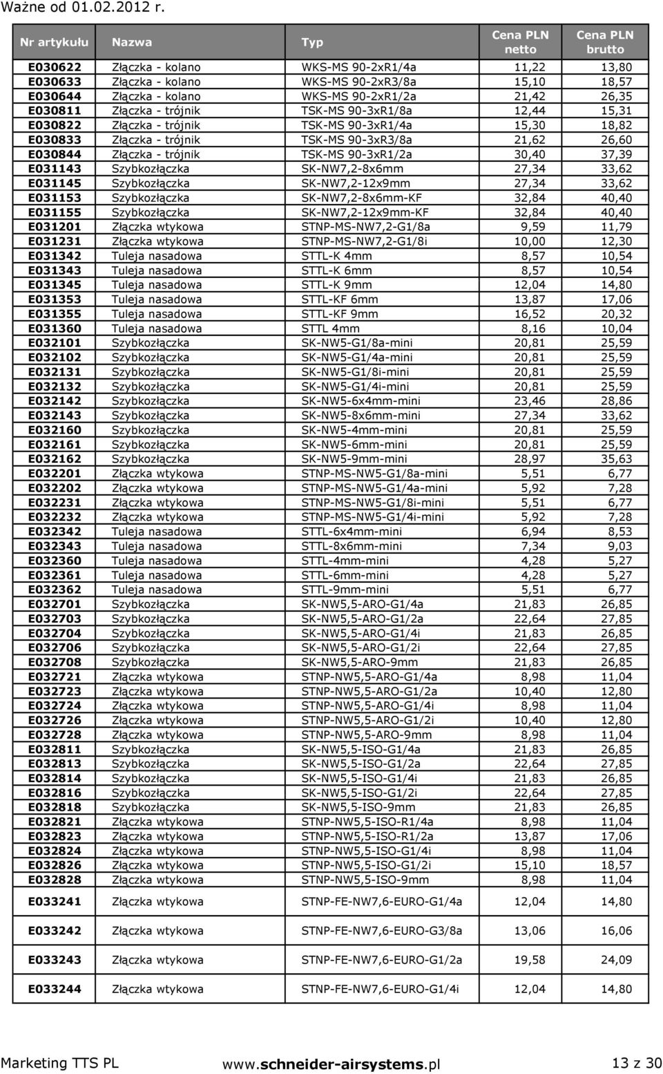 E031143 Szybkozłączka SK-NW7,2-8x6mm 27,34 33,62 E031145 Szybkozłączka SK-NW7,2-12x9mm 27,34 33,62 E031153 Szybkozłączka SK-NW7,2-8x6mm-KF 32,84 40,40 E031155 Szybkozłączka SK-NW7,2-12x9mm-KF 32,84