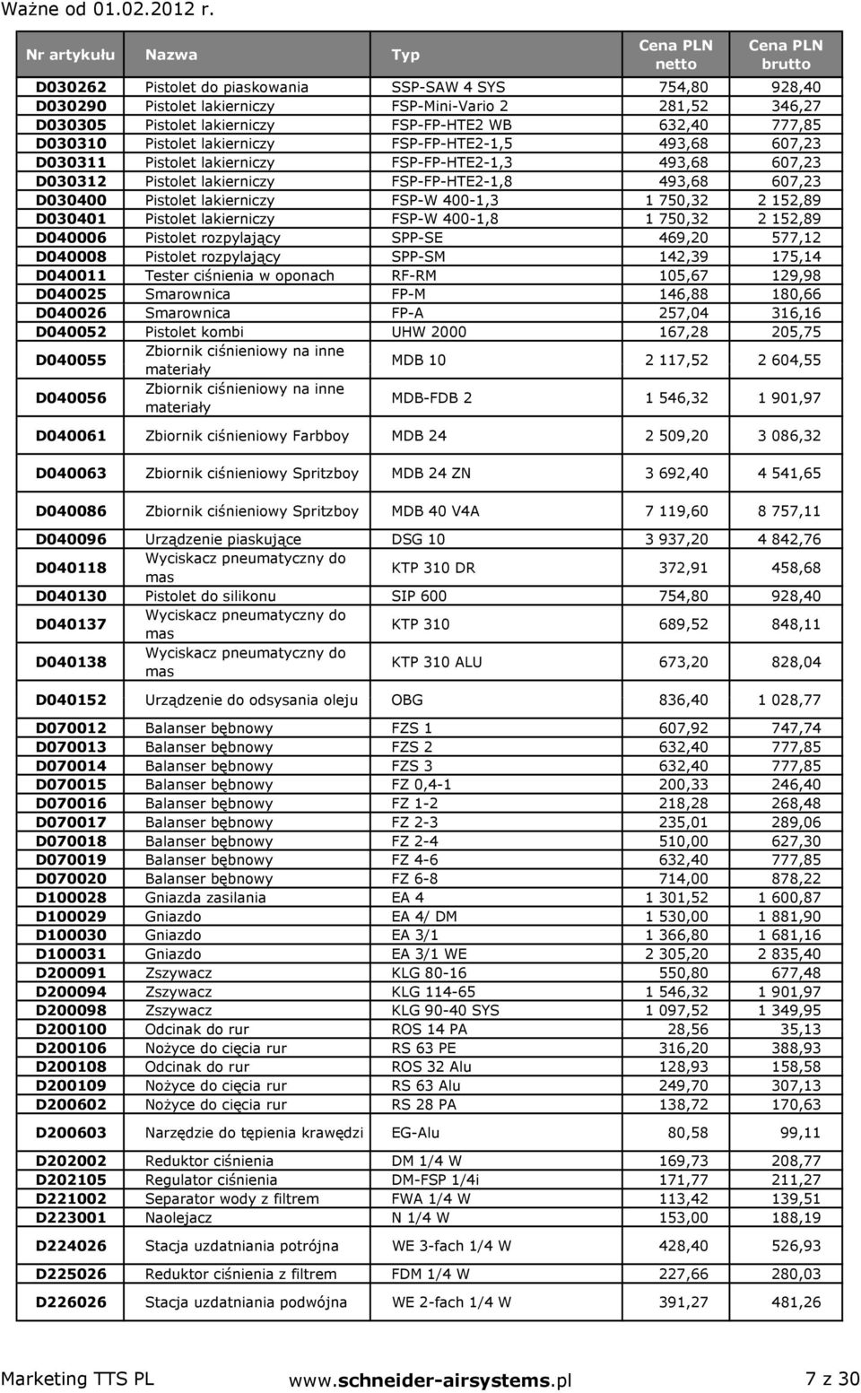 400-1,3 1 750,32 2 152,89 D030401 Pistolet lakierniczy FSP-W 400-1,8 1 750,32 2 152,89 D040006 Pistolet rozpylający SPP-SE 469,20 577,12 D040008 Pistolet rozpylający SPP-SM 142,39 175,14 D040011