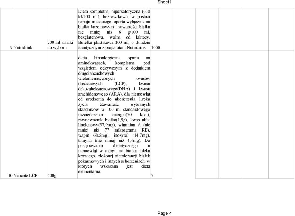 200 ml smaki Butelka plastikowa 200 ml, o składzie 9 Nutridrink do wyboru identycznym z preparatem Nutridrink 1000 dieta hipoalergiczna oparta na aminokwasach, kompletna pod względem odżywczym z