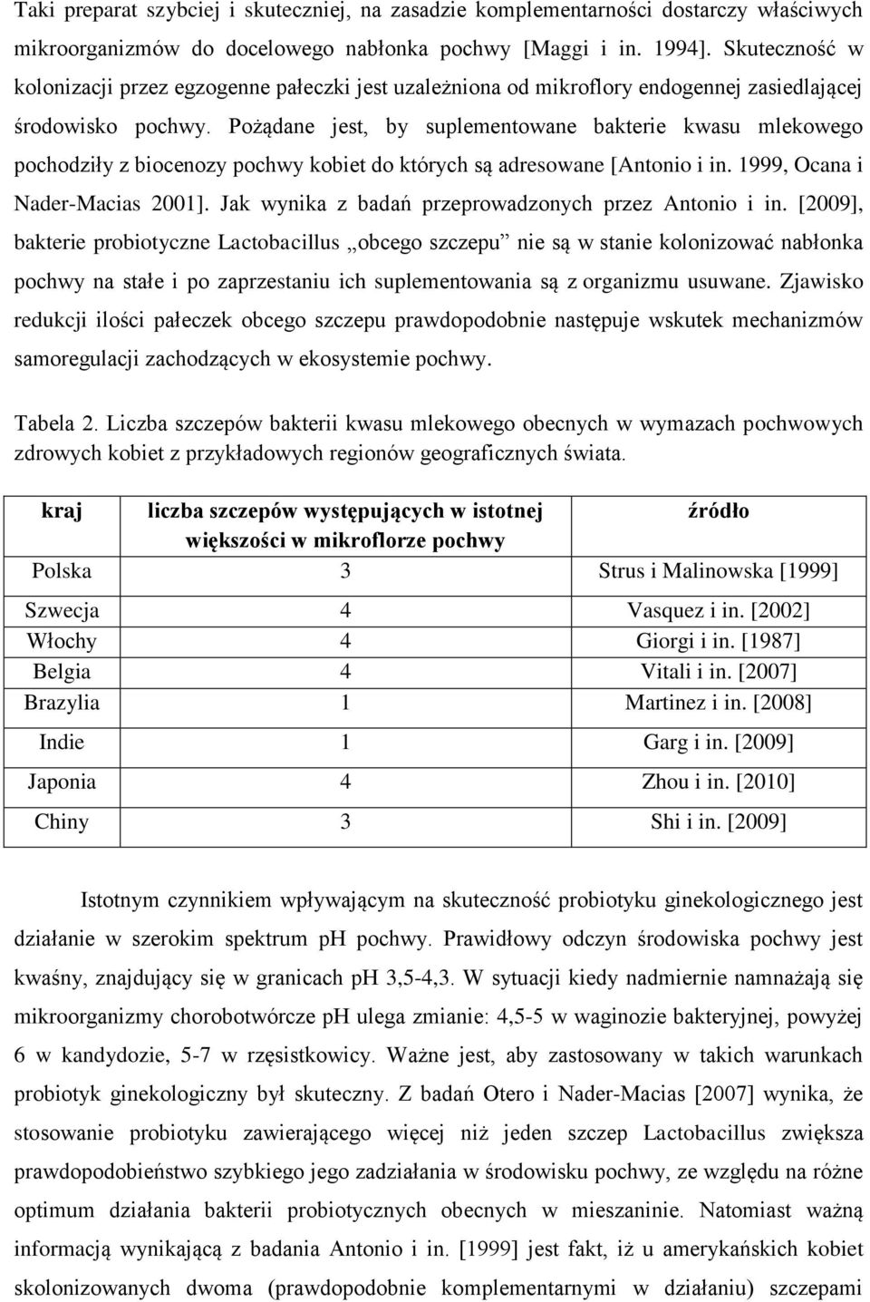 Pożądane jest, by suplementowane bakterie kwasu mlekowego pochodziły z biocenozy pochwy kobiet do których są adresowane [Antonio i in. 1999, Ocana i Nader-Macias 2001].