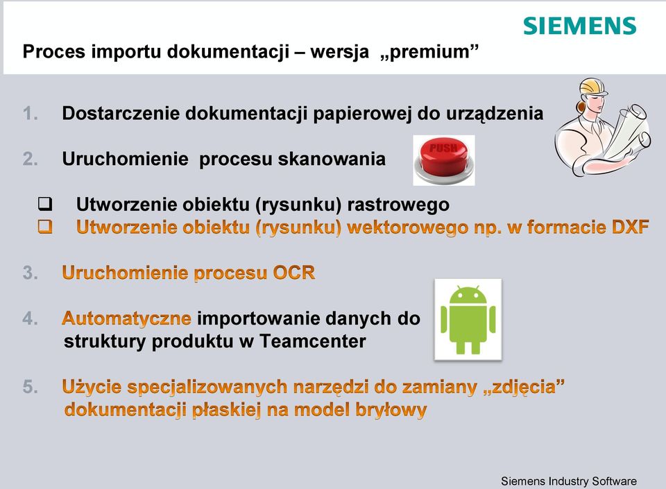 Uruchomienie procesu skanowania Utworzenie obiektu