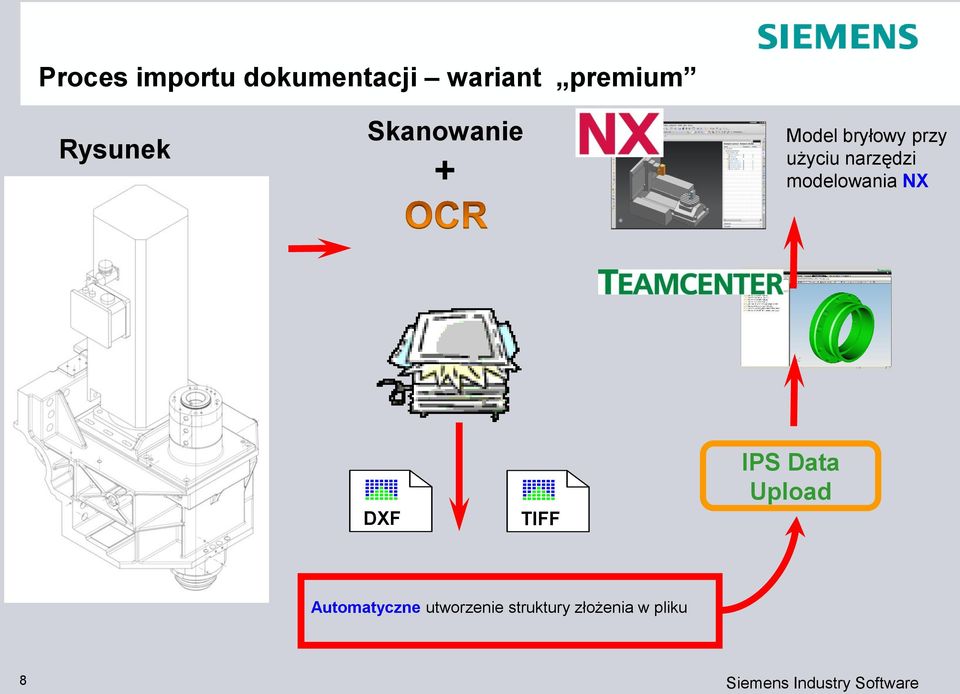 narzędzi modelowania NX DXF TIFF IPS Data