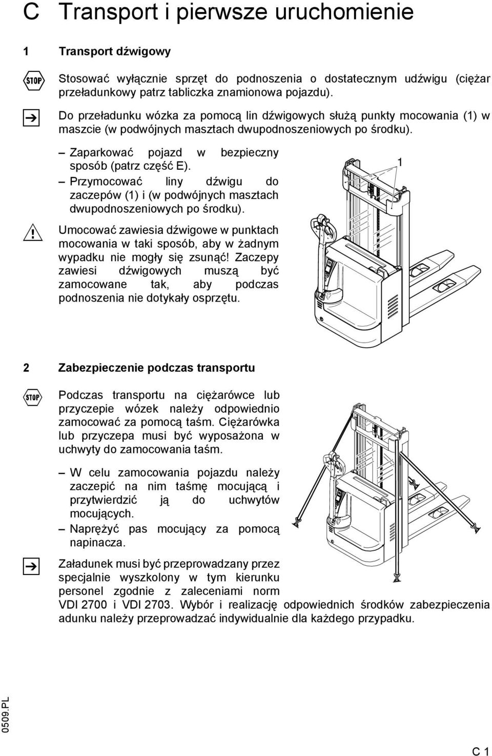 Przymocować liny dźwigu do zaczepów (1) i (w podwójnych masztach dwupodnoszeniowych po środku).