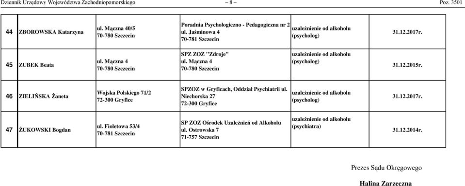 Jaśminowa 4 70-781 Szczecin 45 ZUBEK Beata SPZ ZOZ "Zdroje" 46 ZIELIŃSKA Żaneta Wojska Polskiego 71/2 SPZOZ w