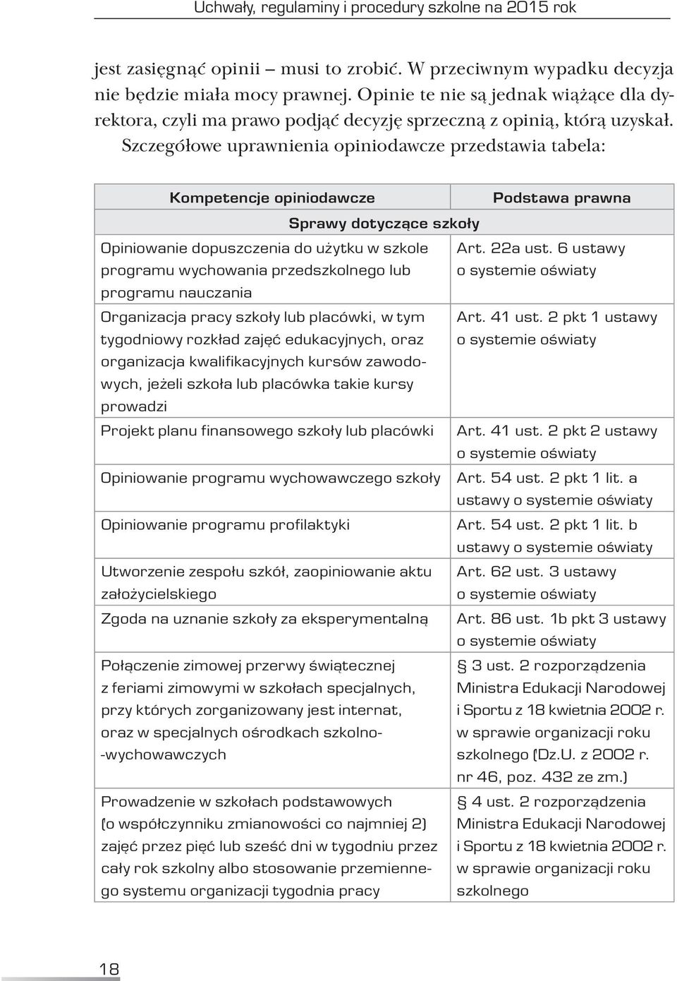 Szczegółowe uprawnienia opiniodawcze przedstawia tabela: Kompetencje opiniodawcze Podstawa prawna Sprawy dotyczące szkoły Opiniowanie dopuszczenia do użytku w szkole Art. 22a ust.