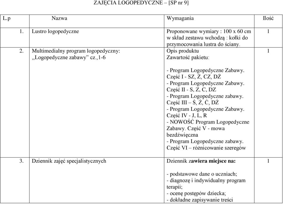 Część II - S, Z, C, DZ - Program Logopedyczne zabawy. Część III Ś, Ź, Ć, DŹ - Program Logopedyczne Zabawy. Część IV - J, L, R - NOWOŚĆ Program Logopedyczne Zabawy.