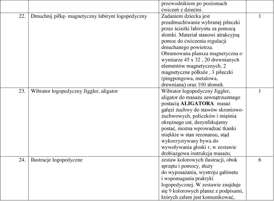 Obramowana plansza magnetyczna o wymiarze 45 x 32, 20 drewnianych elementów magnetycznych, 2 magnetyczne półkule, 3 piłeczki (pingpongowa, metalowa, drewniana) oraz 00 słomek. 23.