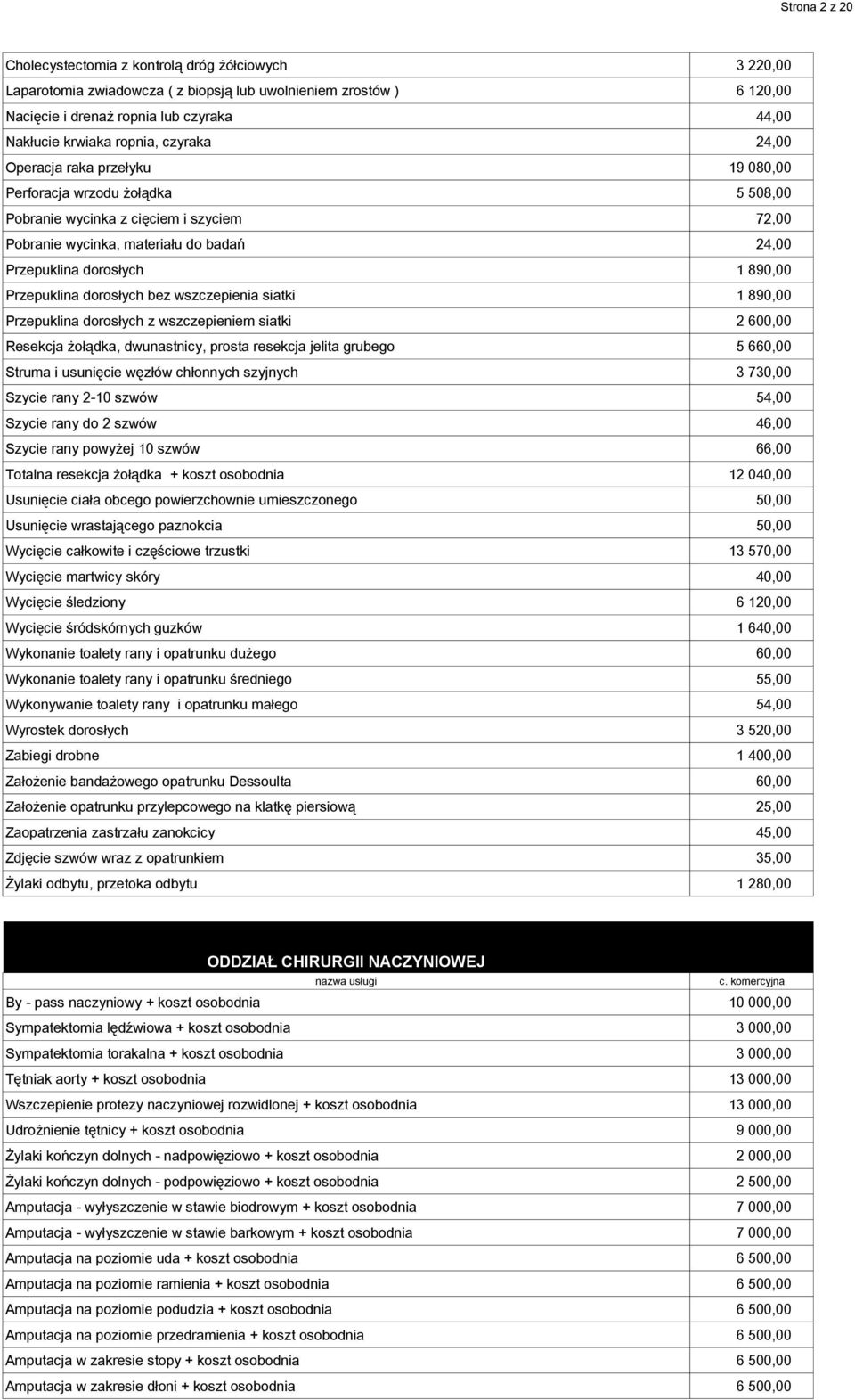 890,00 Przepuklina dorosłych bez wszczepienia siatki 1 890,00 Przepuklina dorosłych z wszczepieniem siatki 2 600,00 Resekcja żołądka, dwunastnicy, prosta resekcja jelita grubego 5 660,00 Struma i