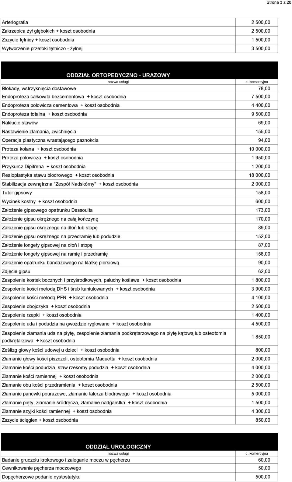 totalna + koszt osobodnia 9 500,00 Nakłucie stawów 69,00 Nastawienie złamania, zwichnięcia 155,00 Operacja plastyczna wrastającego paznokcia 94,00 Proteza kolana + koszt osobodnia 10 000,00 Proteza