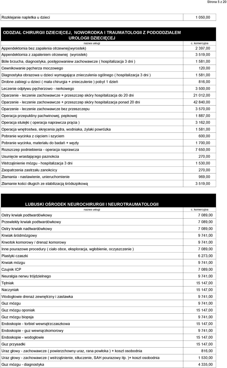 Diagnostyka obrazowa u dzieci wymagająca znieczulenia ogólnego ( hospitalizacja 3 dni ) 1 581,00 Drobne zabiegi u dzieci ( mała chirurgia + znieczulenie ) pobyt 1 dzień 816,00 Leczenie odpływu