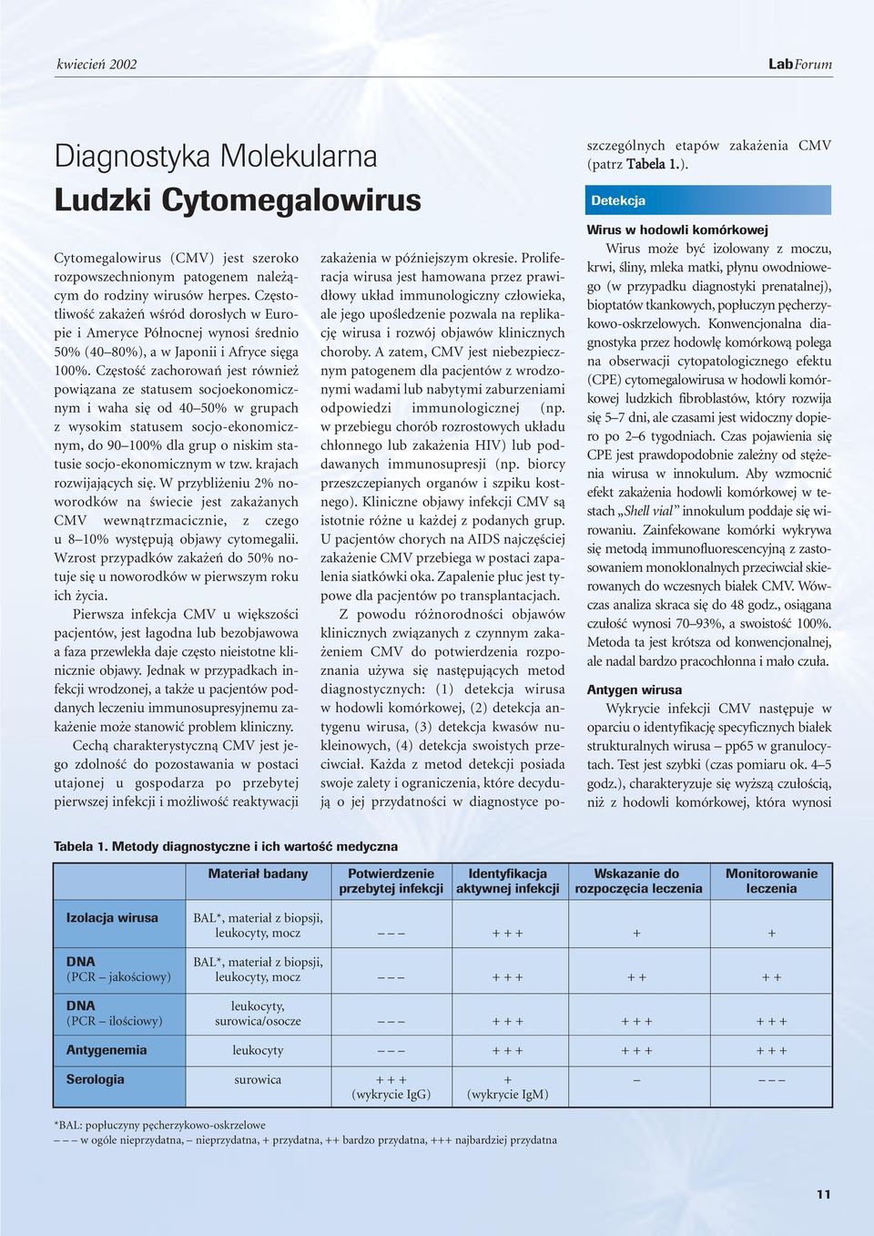 Cz stoêç zachorowaƒ jest równie powiàzana ze statusem socjoekonomicznym i waha si od 40 50% w grupach z wysokim statusem socjo-ekonomicznym, do 90 100% dla grup o niskim statusie socjo-ekonomicznym w