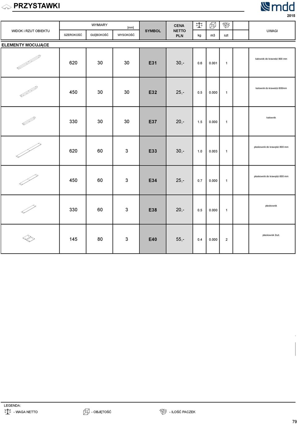 000 katownik do krawedzi 600mm 330 30 30 E37 20,-.5 0.000 katownik 620 60 3 E33 30,-.0 0.