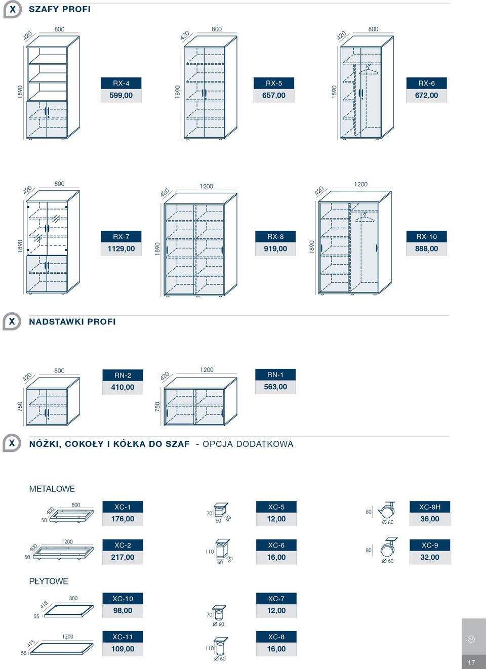 KÓŁKA DO SZAF - OPCJA DODATKOWA SZAFY PROFI RN-2 410,00 RN-1 563,00 RX-4 599,00 RX-5