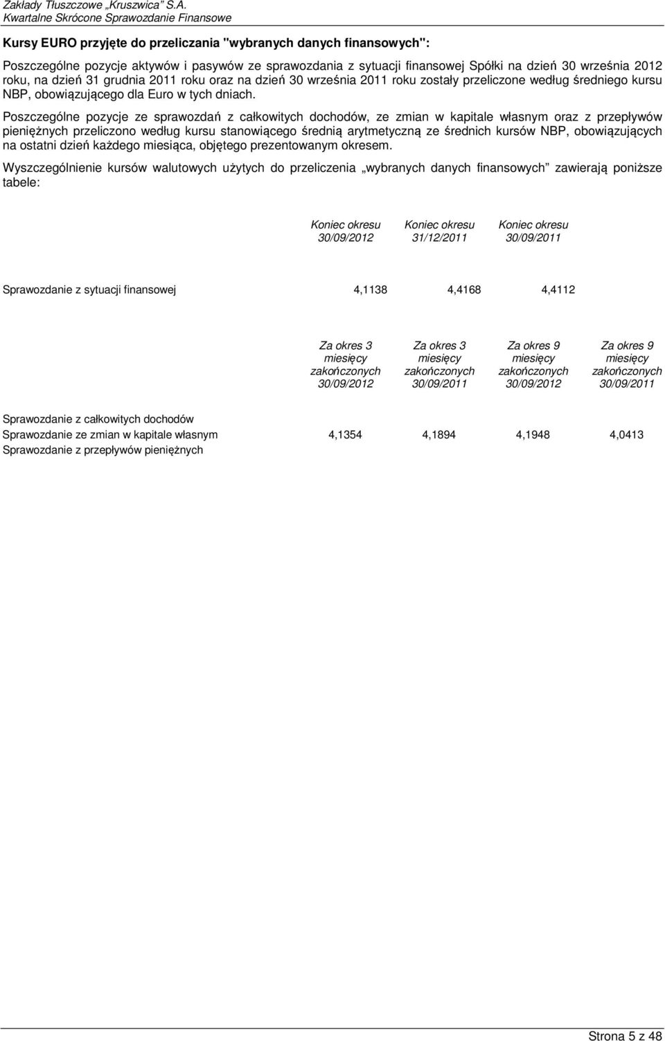 Poszczególne pozycje ze sprawozdań z całkowitych dochodów, ze zmian w kapitale własnym oraz z przepływów pieniężnych przeliczono według kursu stanowiącego średnią arytmetyczną ze średnich kursów NBP,