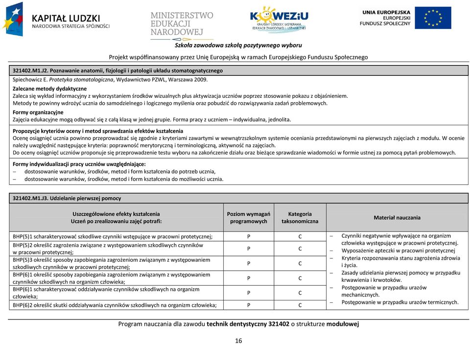 Zalecane metody dydaktyczne Zaleca się wykład informacyjny z wykorzystaniem środków wizualnych plus aktywizacja uczniów poprzez stosowanie pokazu z objaśnieniem.