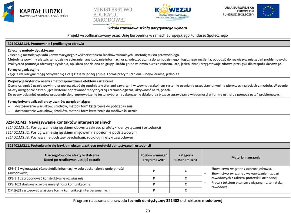 się metodę wykładu konwersacyjnego z wykorzystaniem środków wizualnych i metodę tekstu przewodniego.