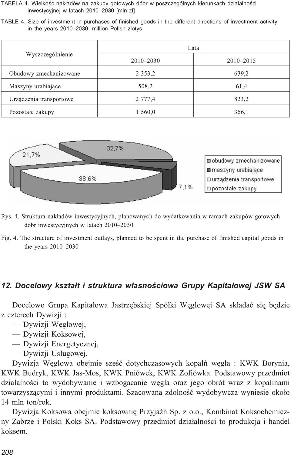 zmechanizowane 2 353,2 639,2 Maszyny urabiaj¹ce 508,2 61,4 Urz¹dzenia transportowe 2 777,4 823,2 Pozosta³e zakupy 1 560,0 366,1 Rys. 4.