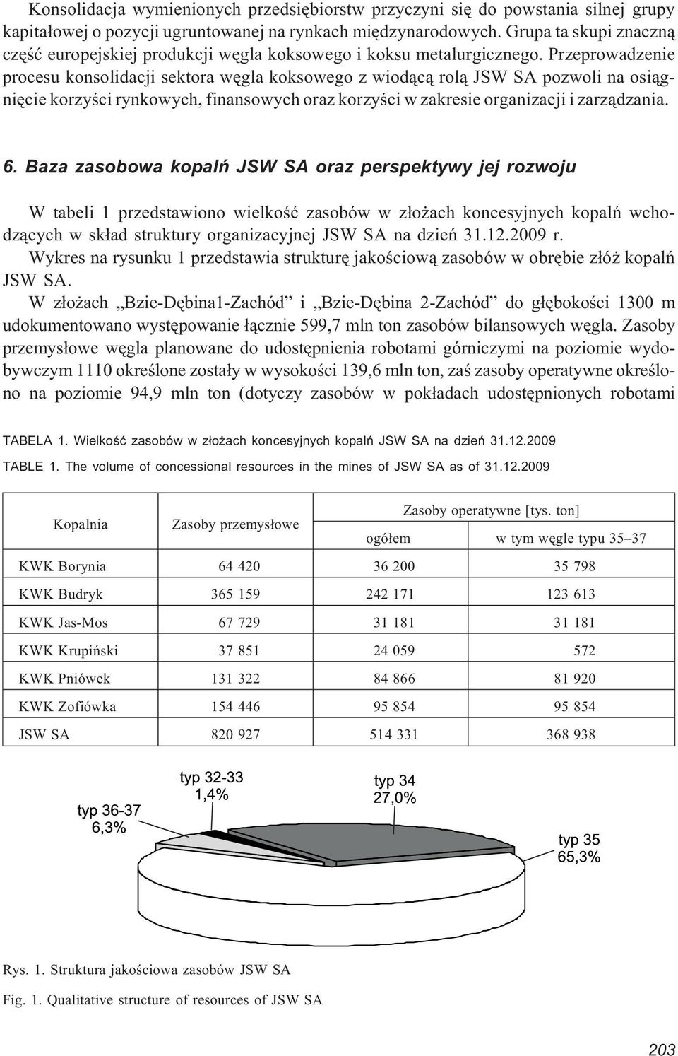 Przeprowadzenie procesu konsolidacji sektora wêgla koksowego z wiod¹c¹ rol¹ JSW SA pozwoli na osi¹gniêcie korzyœci rynkowych, finansowych oraz korzyœci w zakresie organizacji i zarz¹dzania. 6.