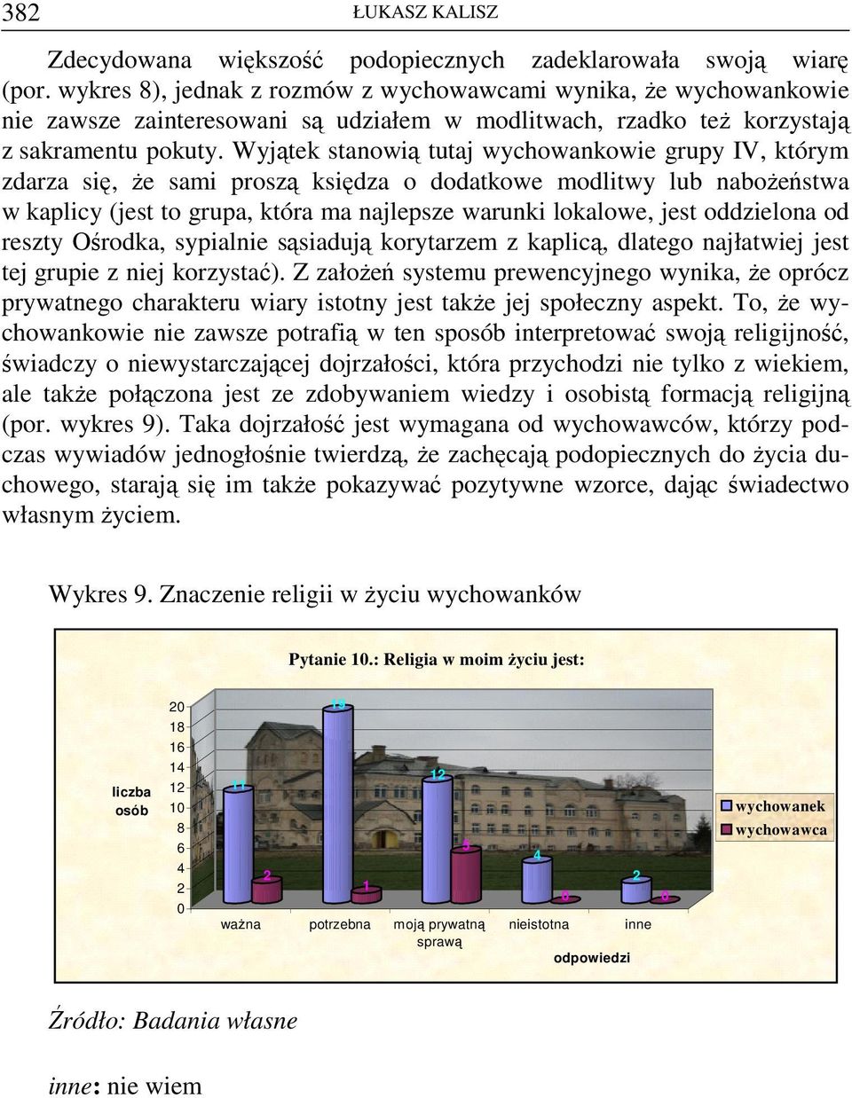 Wyjątek stanowią tutaj wychowankowie grupy IV, którym zdarza się, że sami proszą księdza o dodatkowe modlitwy lub nabożeństwa w kaplicy (jest to grupa, która ma najlepsze warunki lokalowe, jest