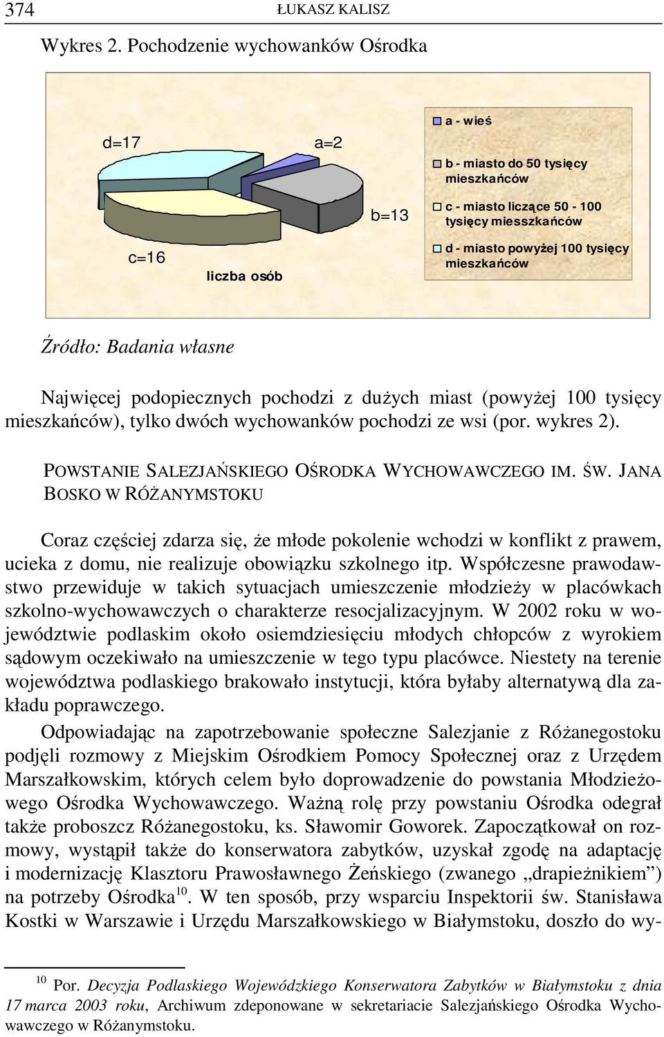 podopiecznych pochodzi z dużych miast (powyżej 1 tysięcy mieszkańców), tylko dwóch wychowanków pochodzi ze wsi (por. wykres ). POWSTANIE SALEZJAŃSKIEGO OŚRODKA WYCHOWAWCZEGO IM. ŚW.