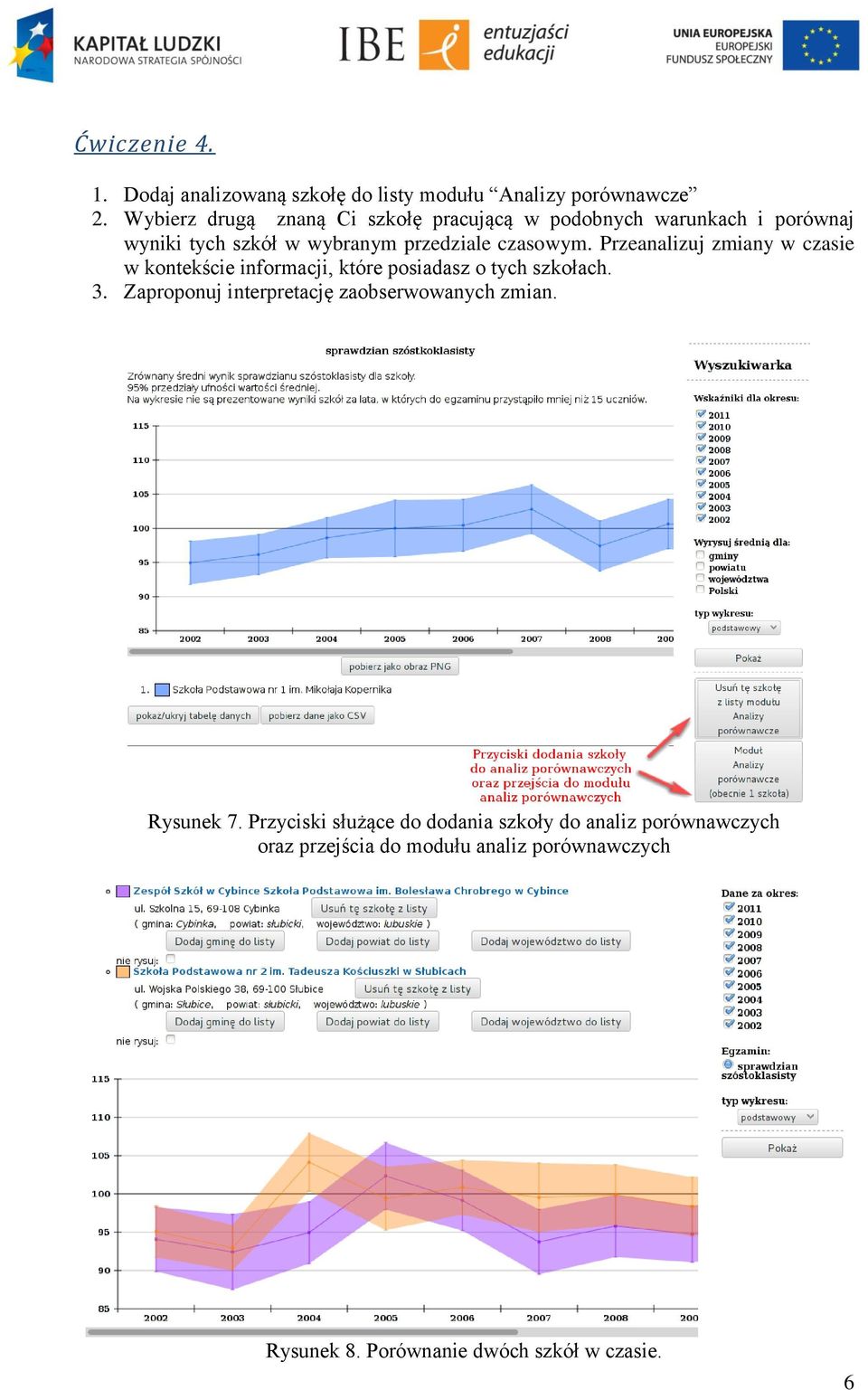 Przeanalizuj zmiany w czasie w kontekście informacji, które posiadasz o tych szkołach. 3.