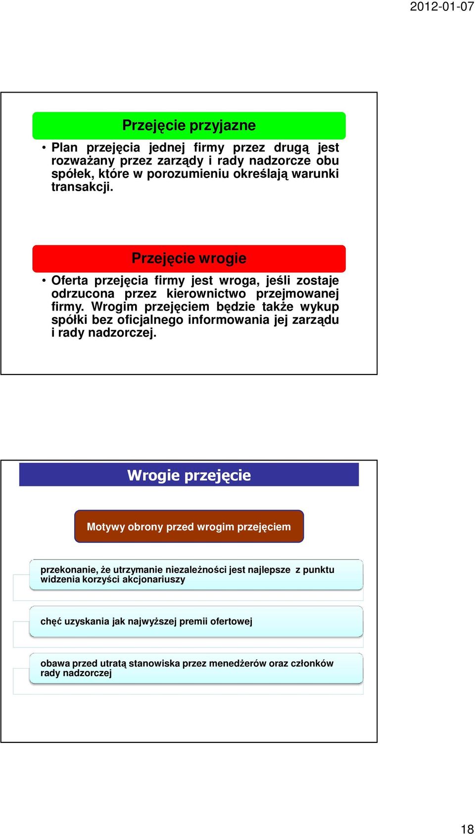 Wrogim przejęciem będzie także wykup spółki bez oficjalnego informowania jej zarządu i rady nadzorczej.