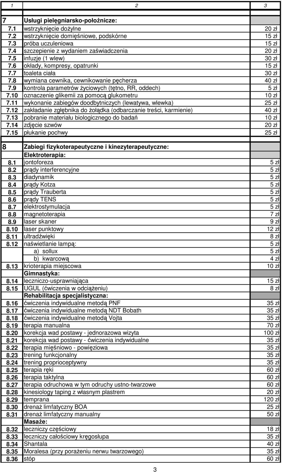 10 oznaczenie glikemii za pomocą glukometru 10 zł 7.11 wykonanie zabiegów doodbytniczych (lewatywa, wlewka) 25 zł 7.12 zakładanie zgłębnika do żołądka (odbarczanie treści, karmienie) 40 zł 7.