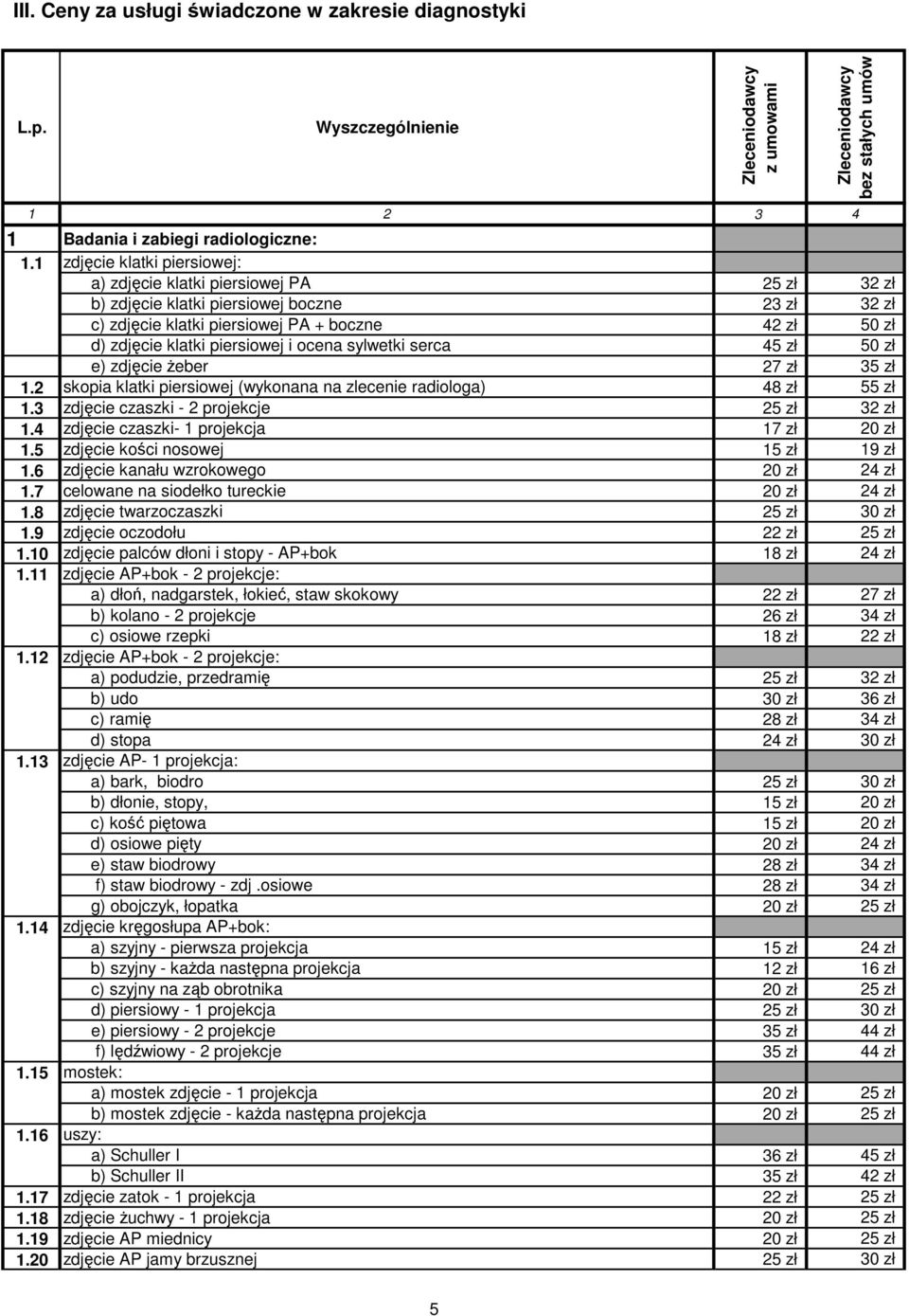 piersiowej i ocena sylwetki serca 45 zł 50 zł e) zdjęcie żeber 27 zł 35 zł 1.2 skopia klatki piersiowej (wykonana na zlecenie radiologa) 48 zł 55 zł 1.3 zdjęcie czaszki - 2 projekcje 25 zł 32 zł 1.
