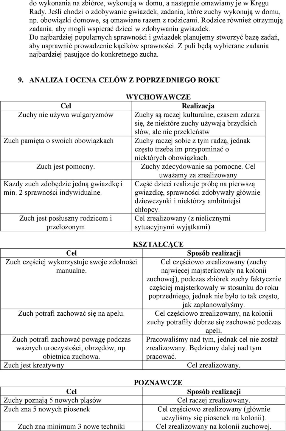 Do najbardziej popularnych sprawności i gwiazdek planujemy stworzyć bazę zadań, aby usprawnić prowadzenie kącików sprawności. Z puli będą wybierane zadania najbardziej pasujące do konkretnego zucha.