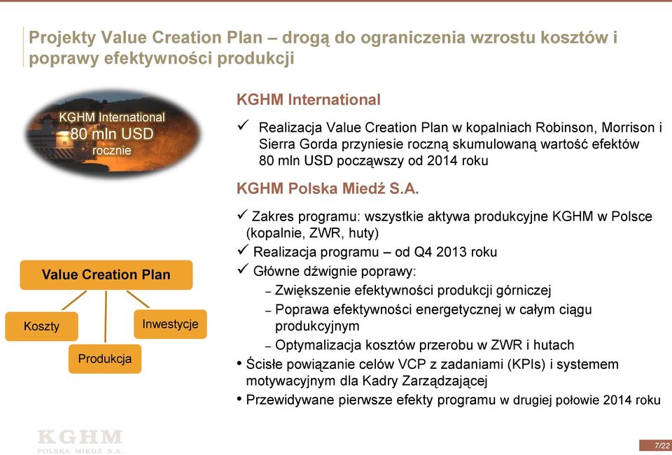 Value Creation Plan Koszty Inwestycje Produkcja Zakres programu: wszystkie aktywa produkcyjne KGHM w Polsce (kopalnie, ZWR, huty) Realizacja programu od Q4 2013 roku Główne dźwignie poprawy: