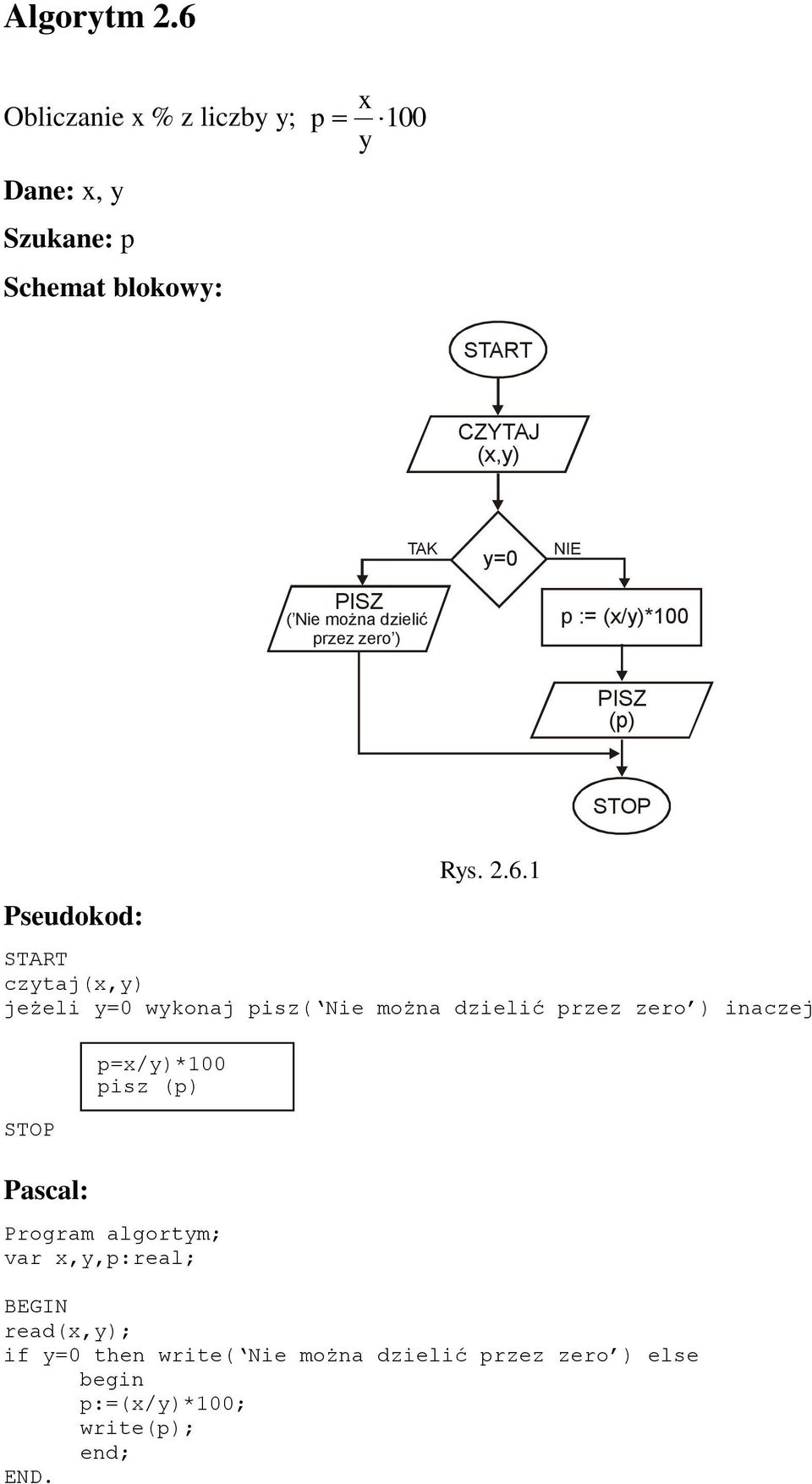 zero ) y=0 p := (x/y)*100 (p) Pseudokod: Rys. 2.6.