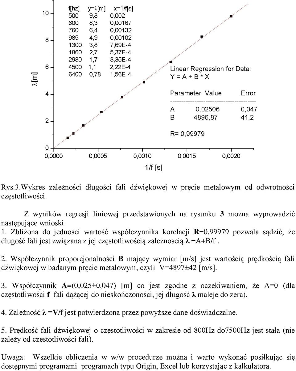 . Współczyik proporcjoalości B mający wymiar [m/s] jest wartością prędkością fali dźwiękowej w badaym pręcie metalowym, czyli V=4897±4 [m/s]. 3.