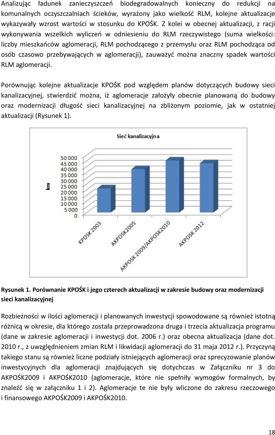 Z kolei w obecnej aktualizacji, z racji wykonywania wszelkich wyliczeń w odniesieniu do RLM rzeczywistego (suma wielkości: liczby mieszkańców aglomeracji, RLM pochodzącego z przemysłu oraz RLM