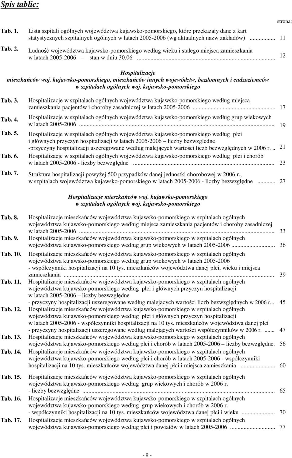 kujawsko-pomorskiego, mieszkańców innych województw, bezdomnych i cudzoziemców w szpitalach ogólnych woj. kujawsko-pomorskiego Tab. 3. Tab. 4. Tab. 5. Tab. 6. Tab. 7.