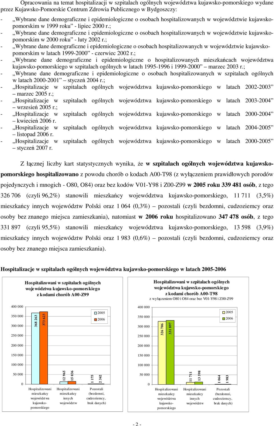 ; - Wybrane dane demograficzne i epidemiologiczne o osobach hospitalizowanych w województwie kujawskopomorskim w 2000 roku - luty 2002 r.