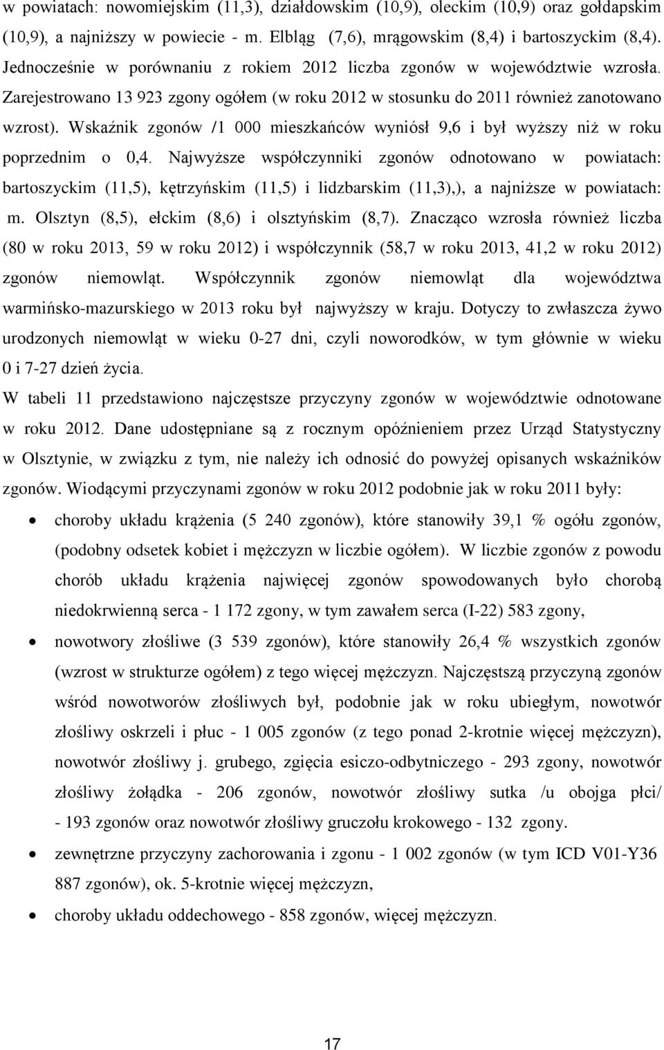 Wskaźnik zgonów /1 000 mieszkańców wyniósł 9,6 i był wyższy niż w roku poprzednim o 0,4.