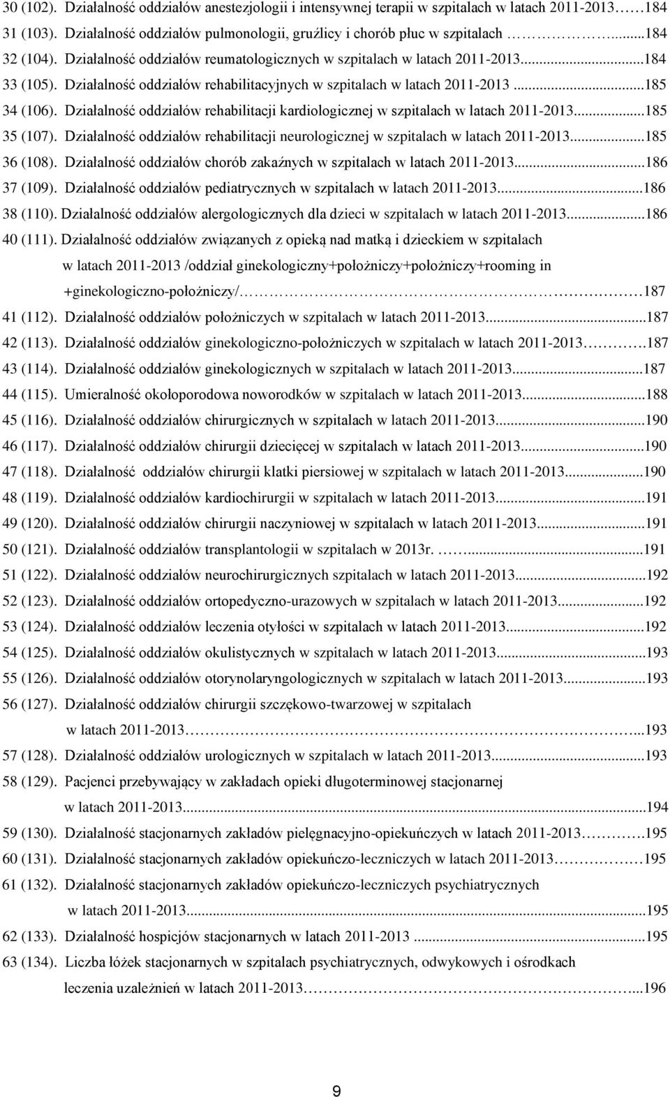 Działalność oddziałów rehabilitacji kardiologicznej w szpitalach w latach 2011-2013...185 35 (107). Działalność oddziałów rehabilitacji neurologicznej w szpitalach w latach 2011-2013...185 36 (108).