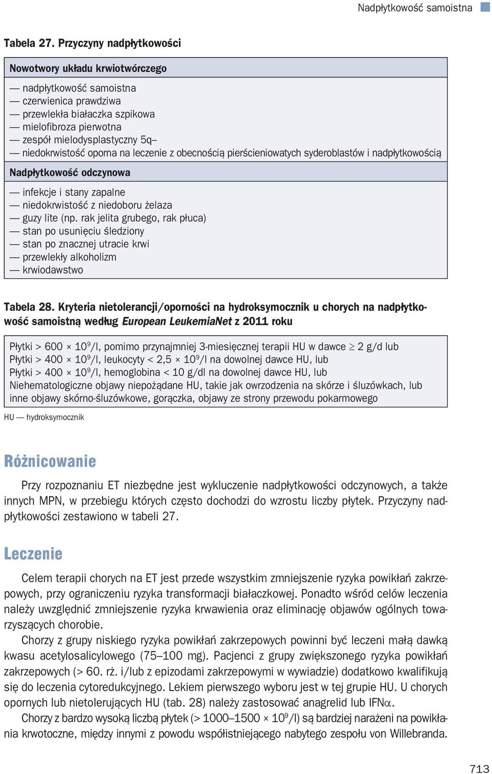 oporna na leczenie z obecnością pierścieniowatych syderoblastów i nadpłytkowością Nadpłytkowość odczynowa infekcje i stany zapalne niedokrwistość z niedoboru żelaza guzy lite (np.