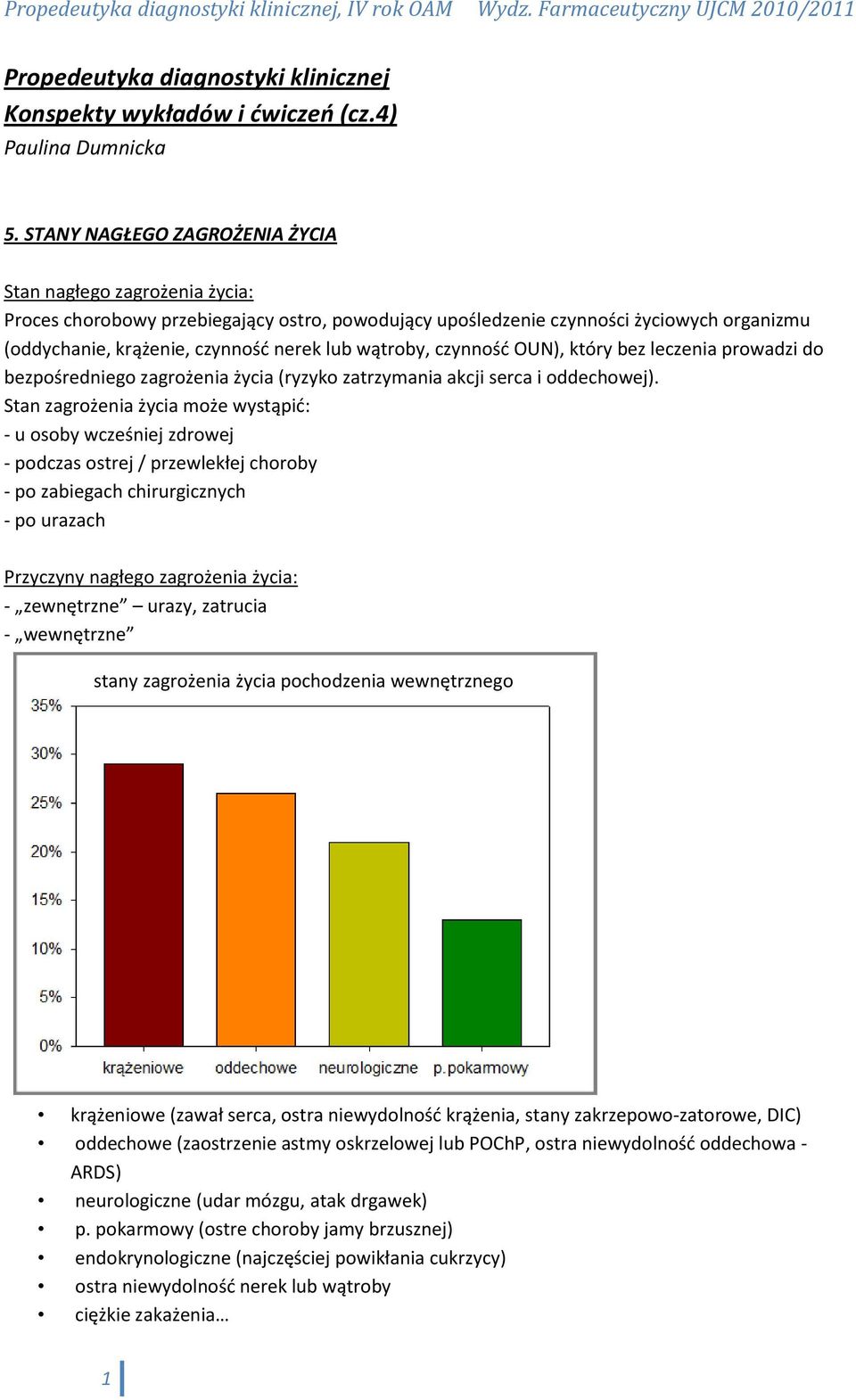 wątroby, czynnośd OUN), który bez leczenia prowadzi do bezpośredniego zagrożenia życia (ryzyko zatrzymania akcji serca i oddechowej).